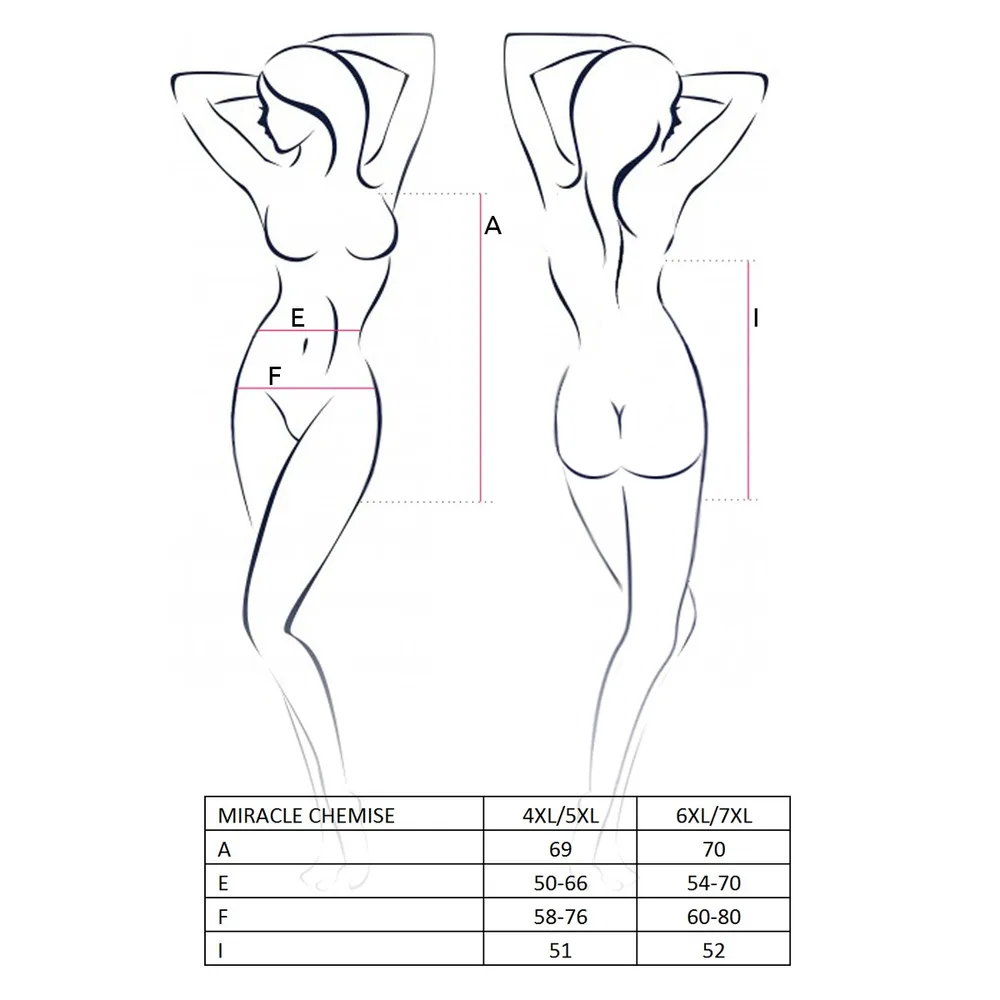 PICARDÍA Y TANGA MIRACLE ROSA PASSION